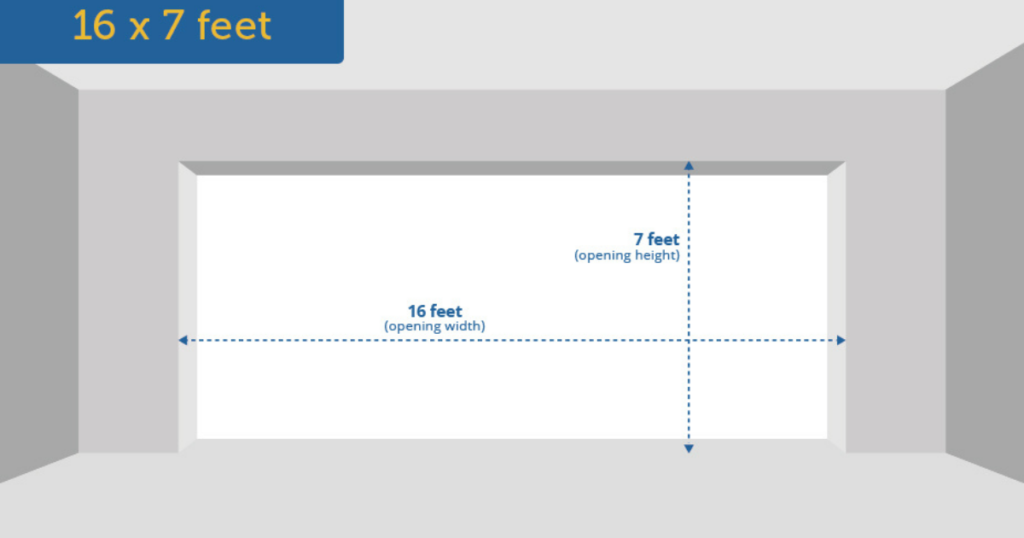 Diagram of a 16x7 feet garage door opening.